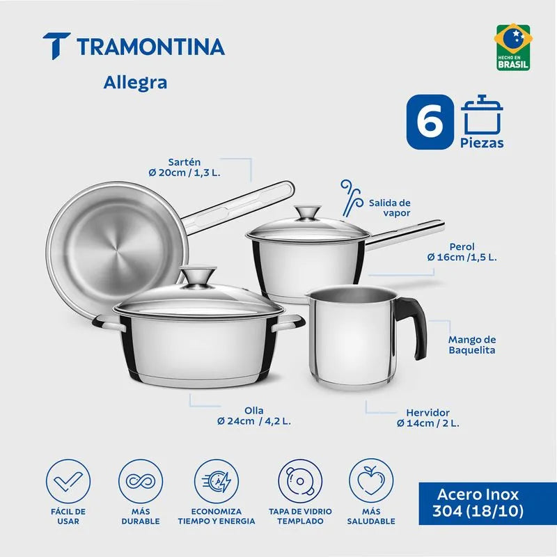 Juego de Ollas Tramontina Allegra 4 pzs